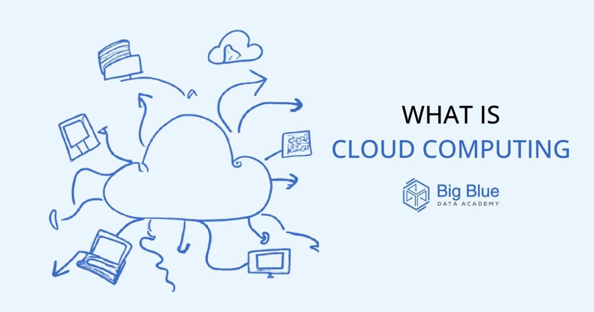 What is Cloud Computing?