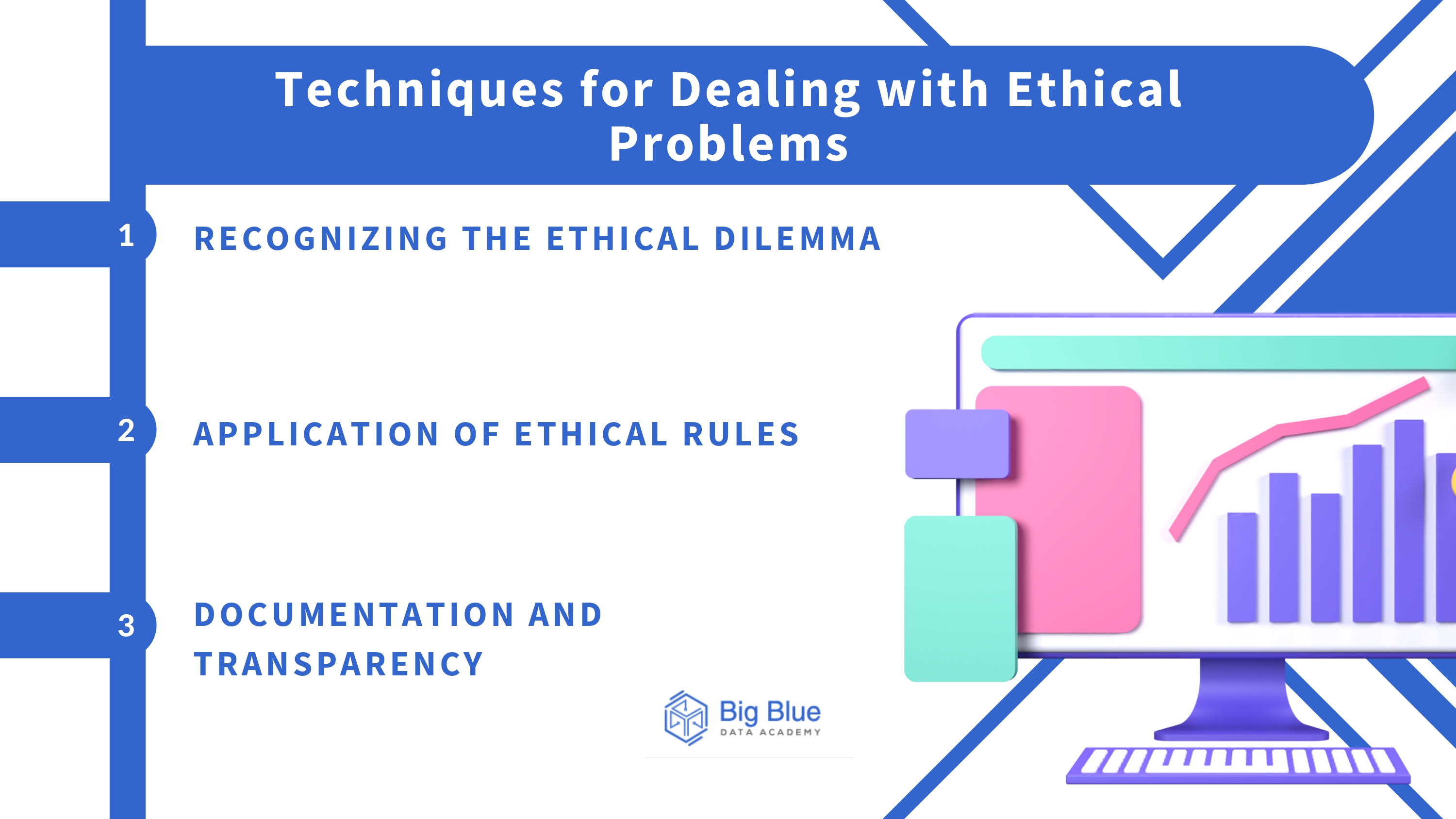 ethical data analysis