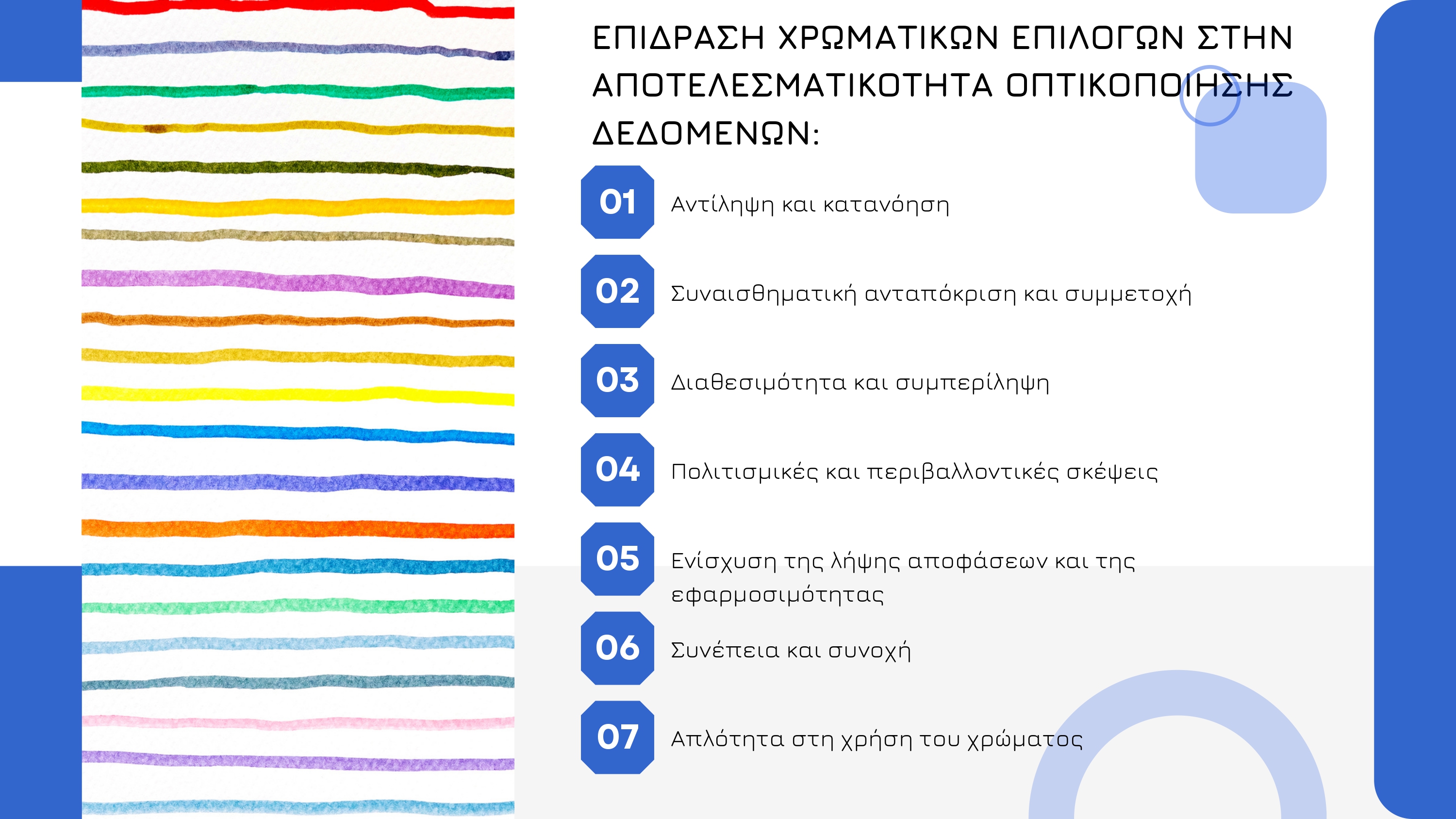 οπτικοποίηση δεδομένων