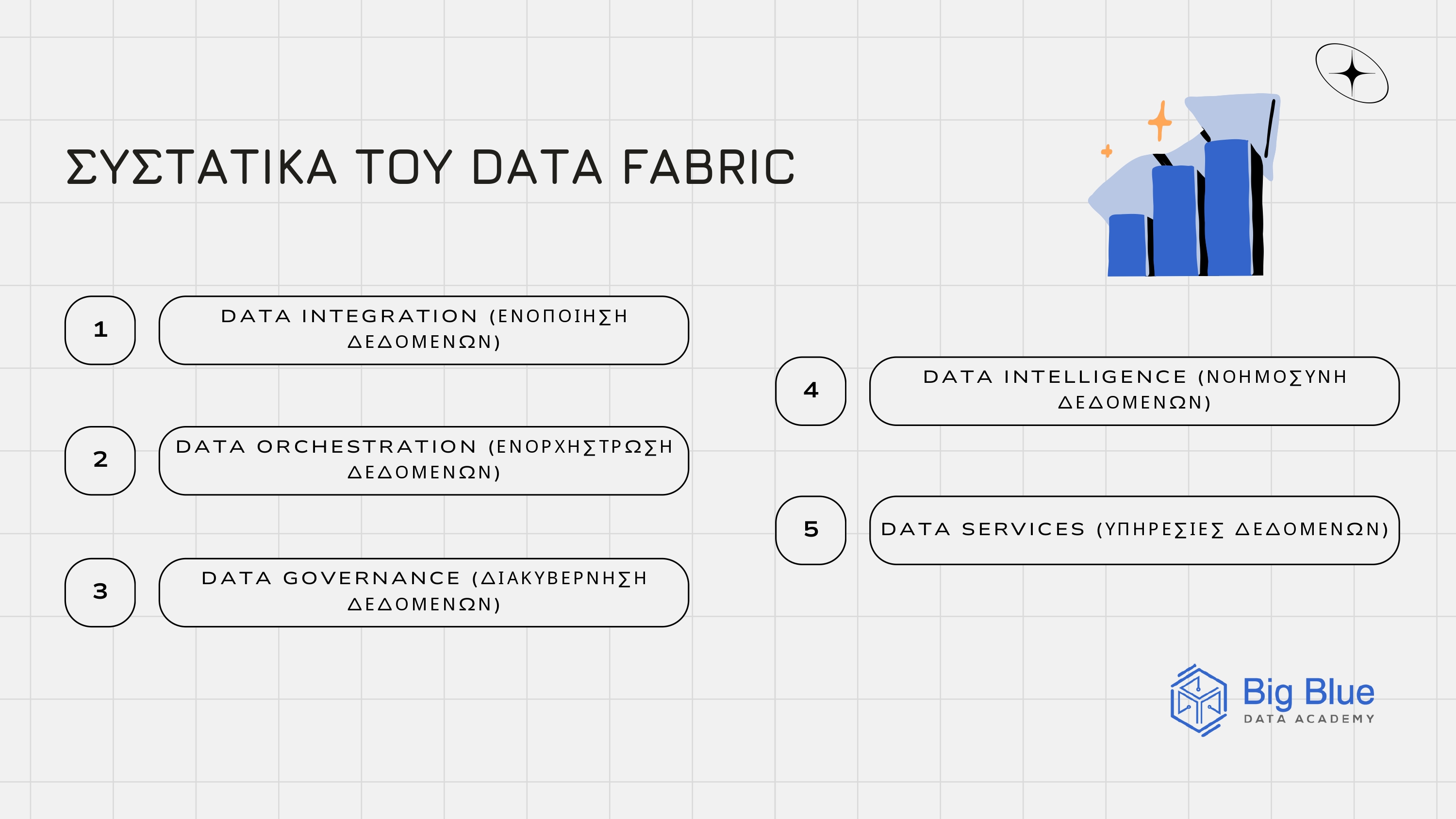 data fabric