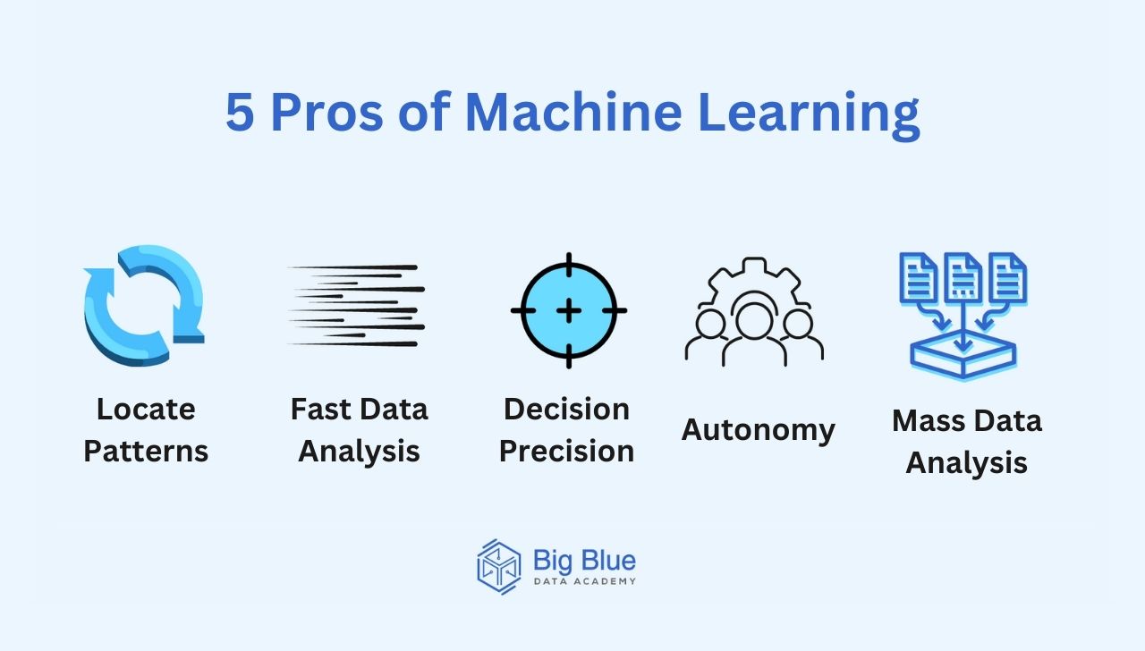 5 Benefits of Machine Learning