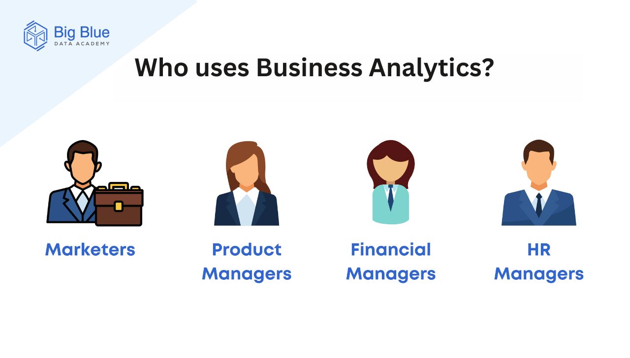 Who uses Business Analytics?