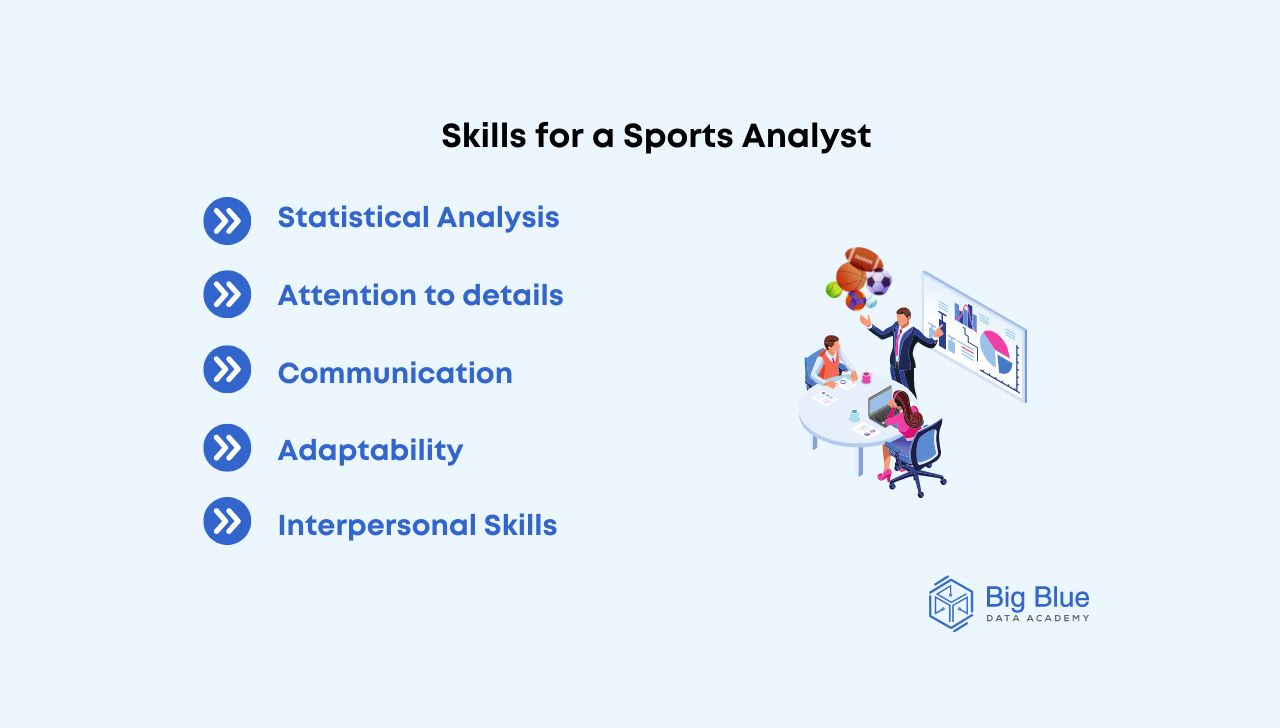 Sports analyst competences